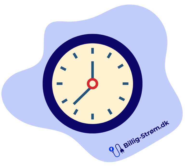 Elpriser time for time