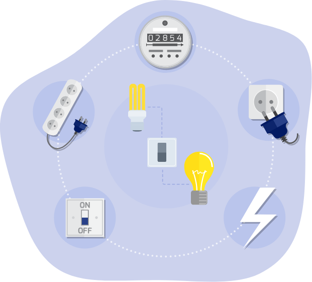 hvad-koster-en-kwh